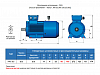 Электродвигатель с тормозом АИР 100 L2 Е2, IM3081 (5,5 кВт 3000 об/мин)